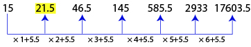 Number Series Test 6 question and answers, Solved Number Series problems, Number Series online test, Number Series tricks, Number Series quiz, Number Series tips